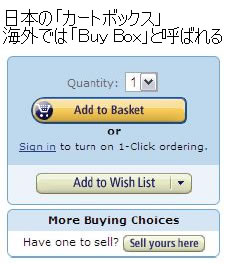 Amazon米国 Buy Boxの画像