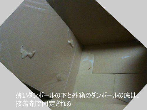 薄いダンボールの下と外箱のダンボールの底は、接着剤で固定される。