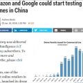 アマゾンとグーグルが中国でドローンによる配達をテスト