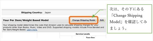 次は、その下にある「Change Shipping Model」を確認してみましょう。