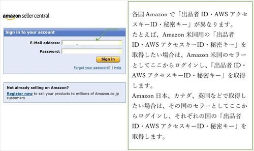 各国Amazonで「出品者ID・AWSアクセスキーID・秘密キー」が異なります。 たとえば、Amazon米国用の「出品者ID・AWSアクセスキーID・秘密キー」を取得したい場合は、Amazon米国のセラーとしてここからログインし、「出品者ID・AWSアクセスキーID・秘密キー」を取得します。 Amazon日本、カナダ、英国などで取得したい場合は、その国のセラーとしてここからログインし、それぞれの国の「出品者ID・AWSアクセスキーID・秘密キー」を取得します。