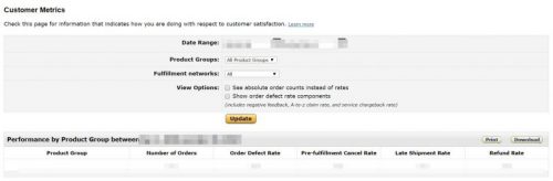 AmazonのOrder Defect Rate(ODR = 注文不良率)解説画像